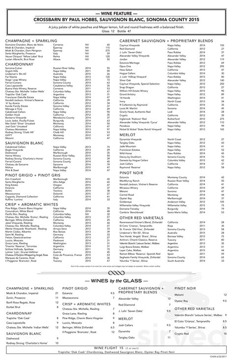 Chart House Virginia Menu