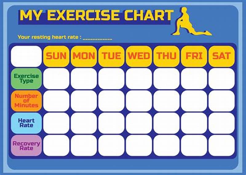 Chart Of Exercise Workout For One Week