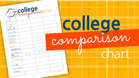 Chart To Compare Colleges