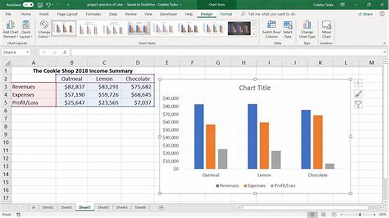 Chart Tools Format Tab In Excel