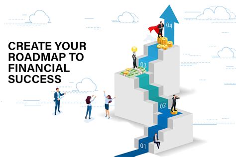 Charting Your Course to Financial Success: Exploring Finance Success Roadmaps