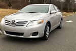 Cheap Used Cars by Owner Near Me