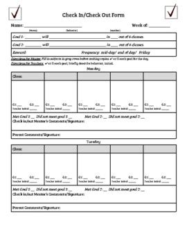 Check In Check Out Intervention Template