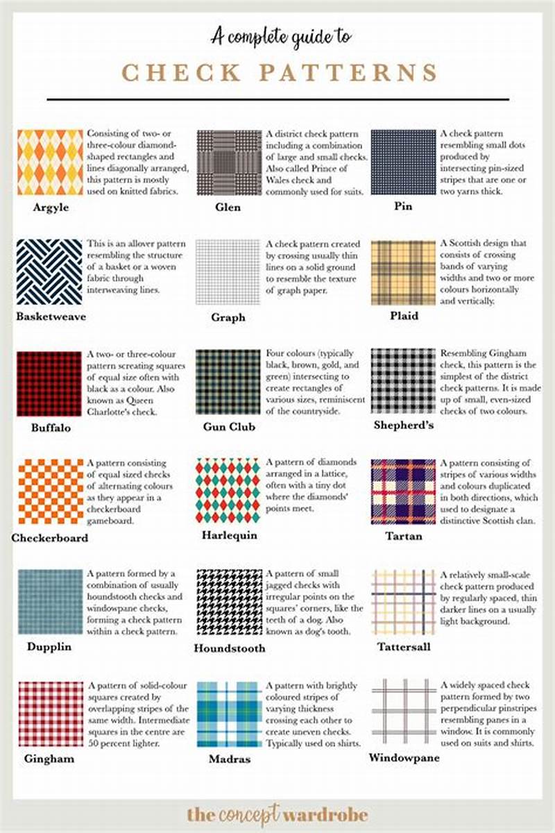 Check Pattern Clothes