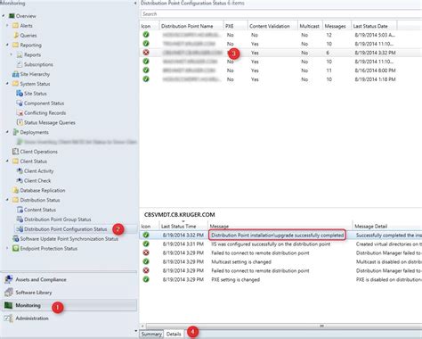 Check SCCM Distribution Point Status