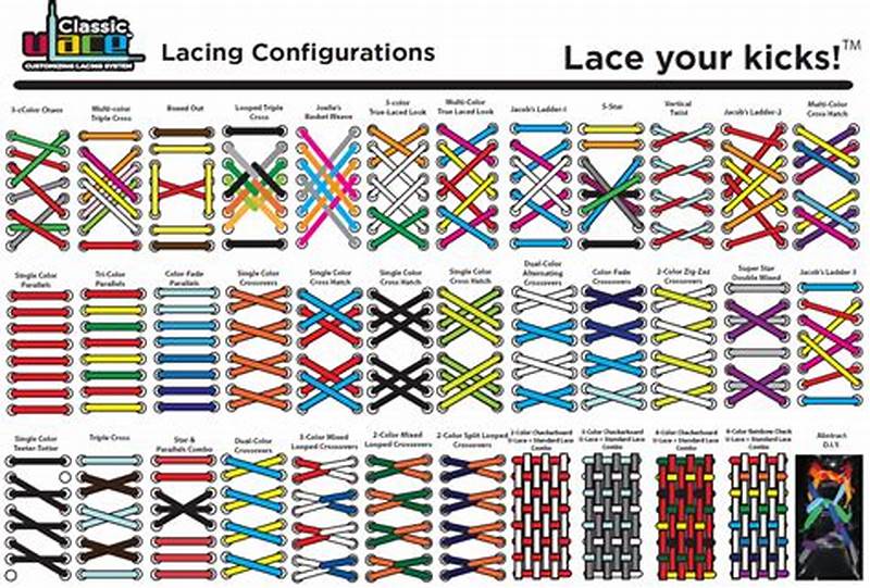 Checkerboard Laces Pattern