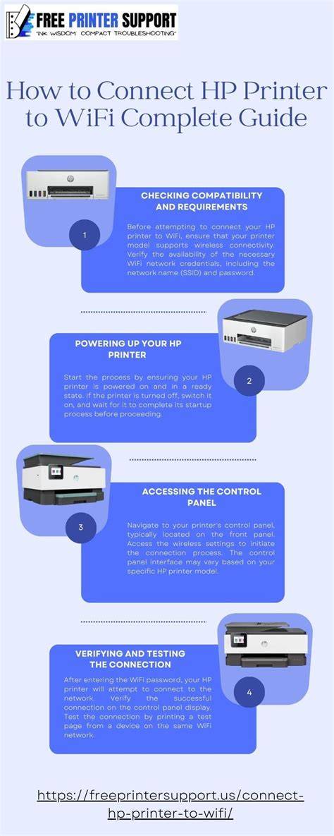 Checking Printer Connection