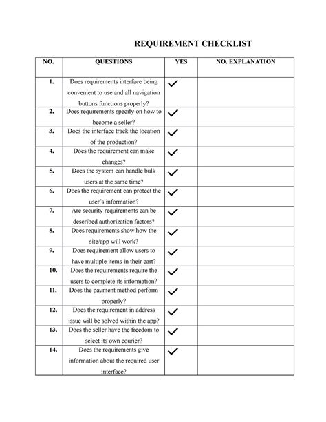 Checking requirements list