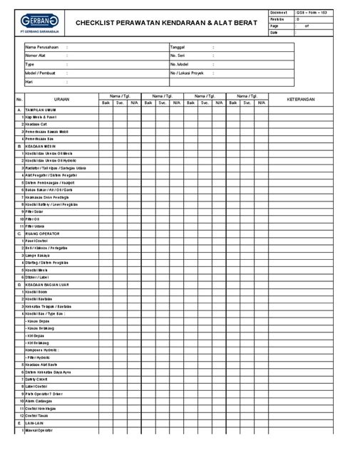 Checklist Perawatan Kendaraan