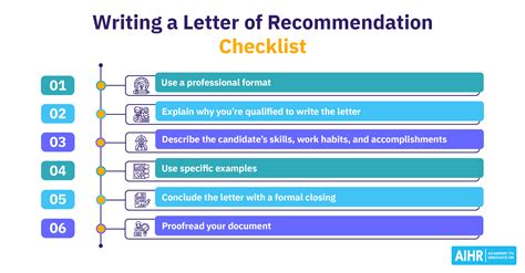Checklist for recommendation letter