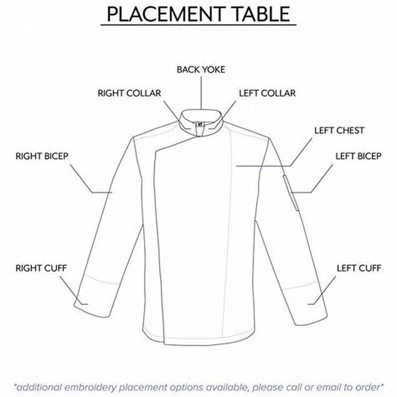 Chef Coat Pattern