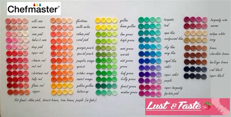 Chefmaster Color Mixing Chart