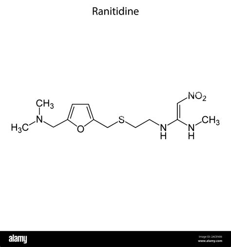Chemical structure of Ranitidine HCl
