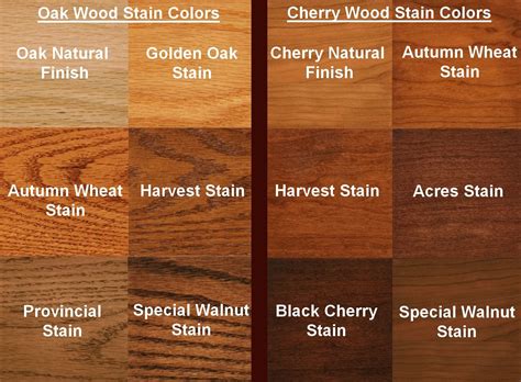 Cherry Wood Stain Color Chart