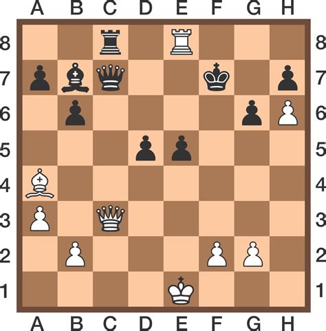 Chess Game Problem
