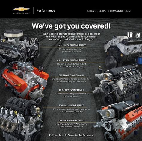 Chevrolet Accessories And Chevrolet Performance Catalogs