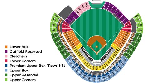 Chicago White Sox Stadium Seating Chart