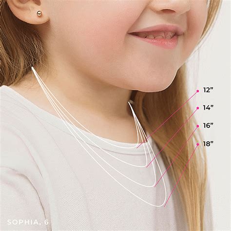 Child Necklace Length Chart