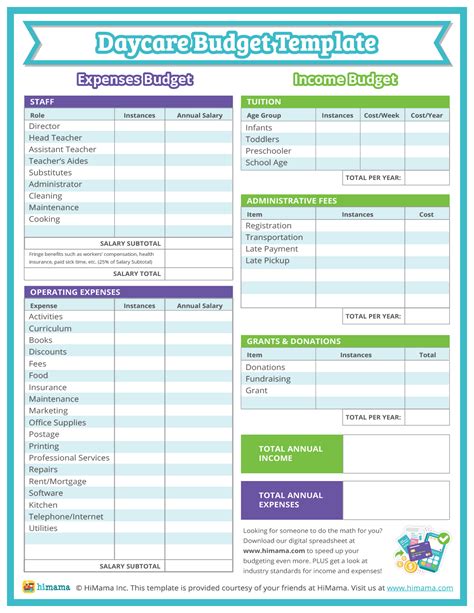 Childcare Budget Template