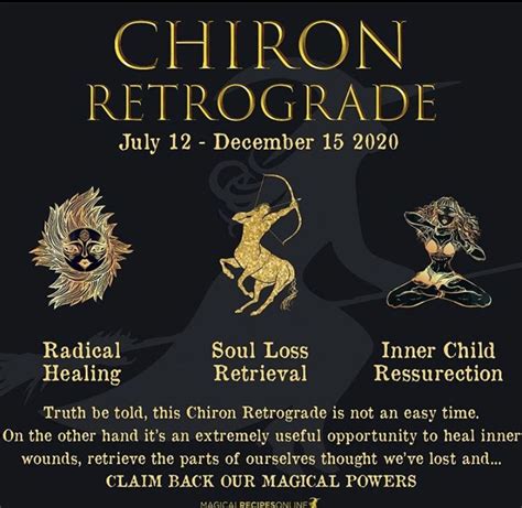 Chiron Astrology Chart