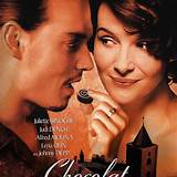 Biografia Chocolate 2000