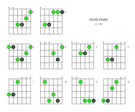 Chord CAFG