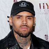 Biografia Chris Brown