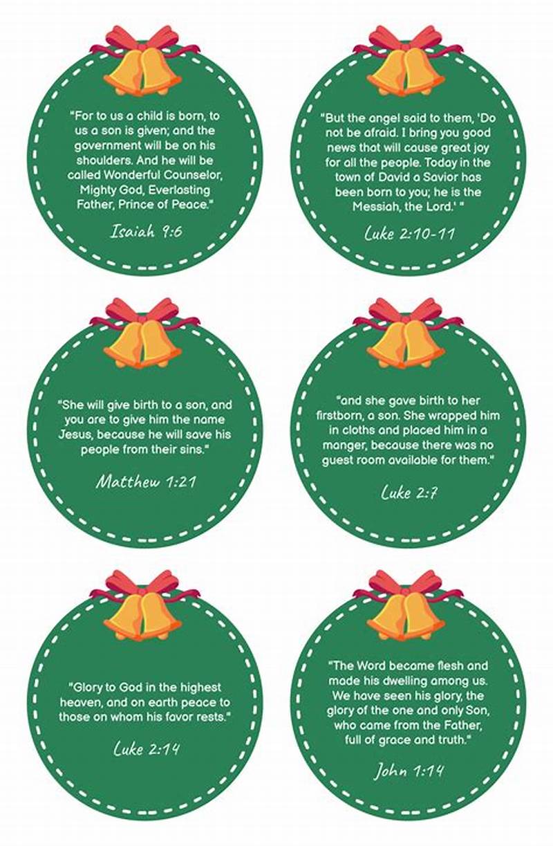 Christmas Scripture Printable