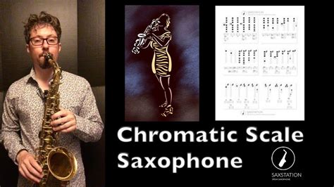 Scale Saxophone A… 