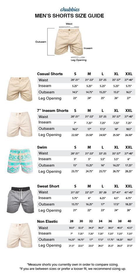 Chubbies Men's Size Chart