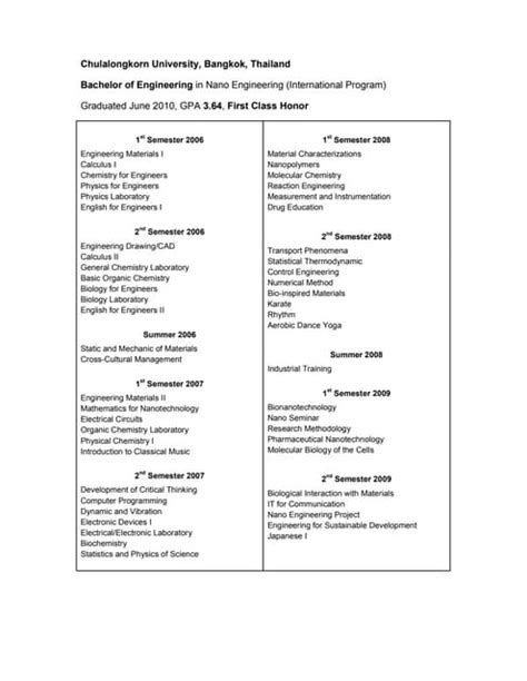 Chulalongkorn University Course Catalog