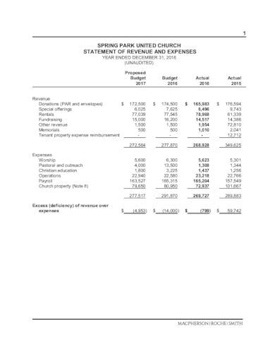 Church Financial Statement Template