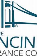 Cincinnati Insurance Company Insurance Discounts