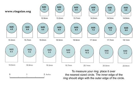 Circle Ring Size Chart