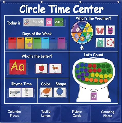 Circle Time Center Chart