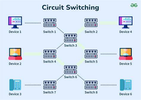 Circuit Switching