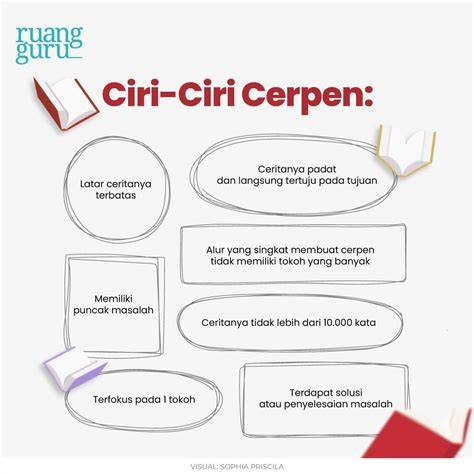 Ciri-Ciri Cerpen yang Perlu Kamu Tahu