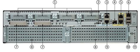 Cisco 2921 Serial Ports