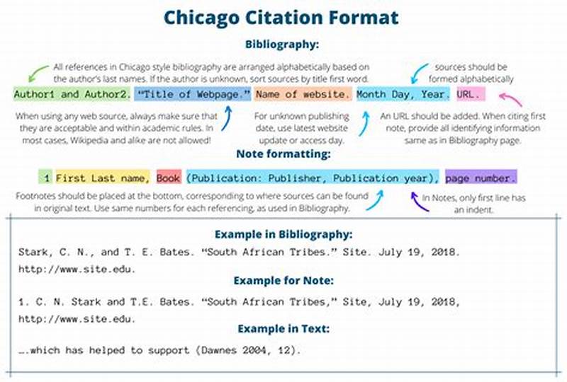 Citation Form Example