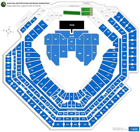 Citizens Bank Park Concert Seating Chart