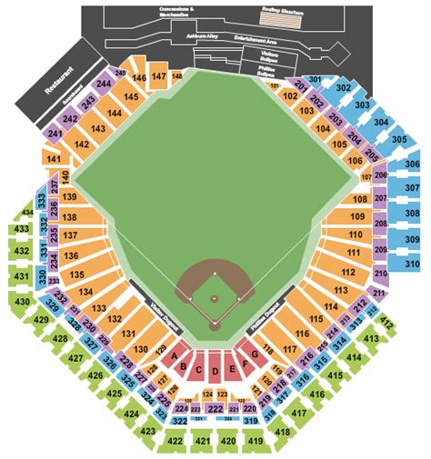 Citizens Bank Stadium Seating Chart