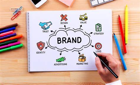 Citra Merek (Brand Image)