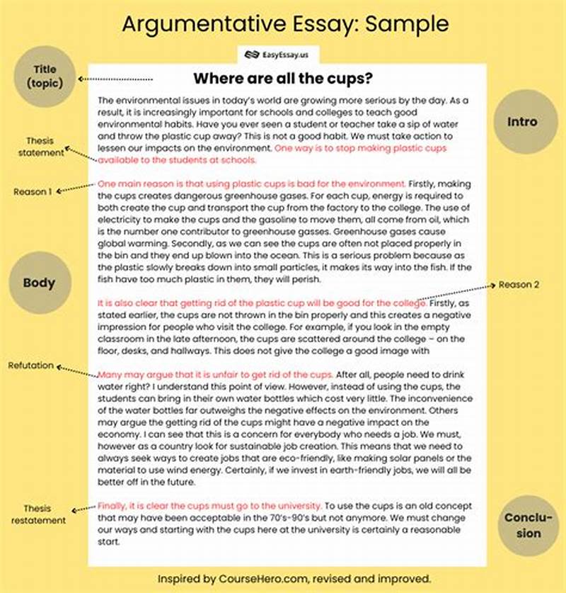 Claim Example In Argumentative Essay