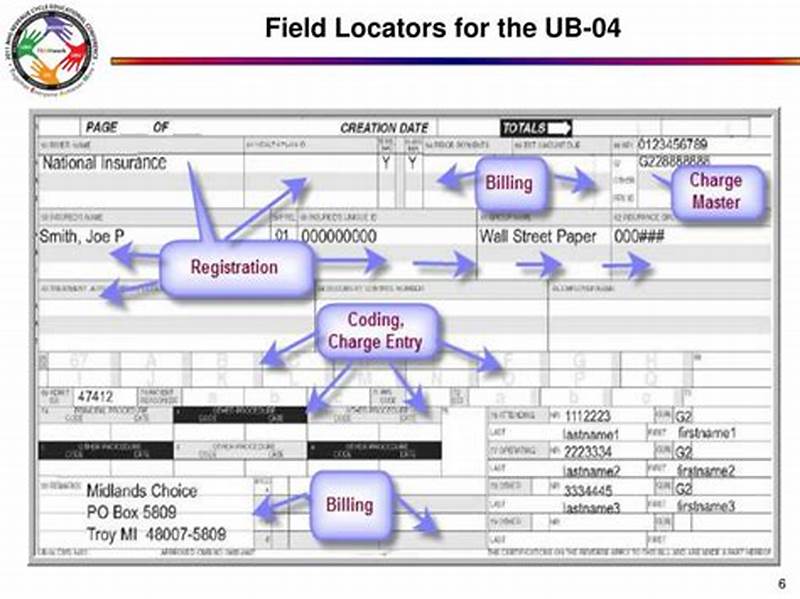 Claim Filing Indicator Code Ub 04