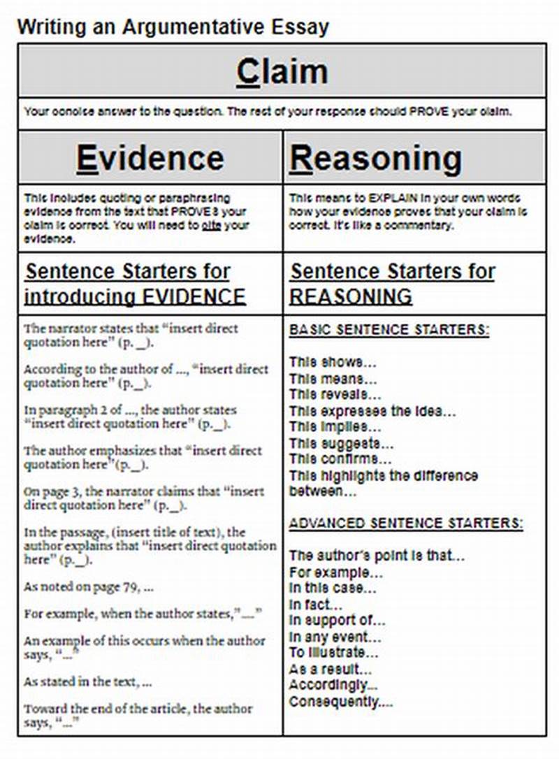 Claim In Argumentative Essay Example