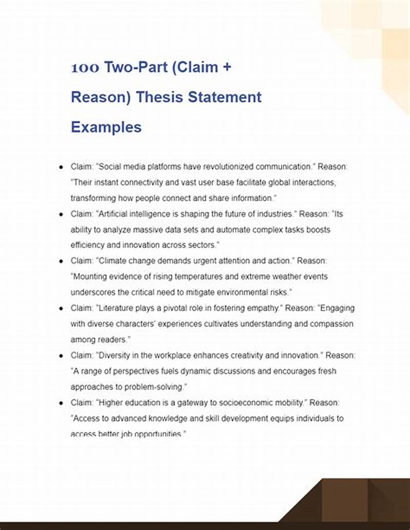 Claim Statement Examples
