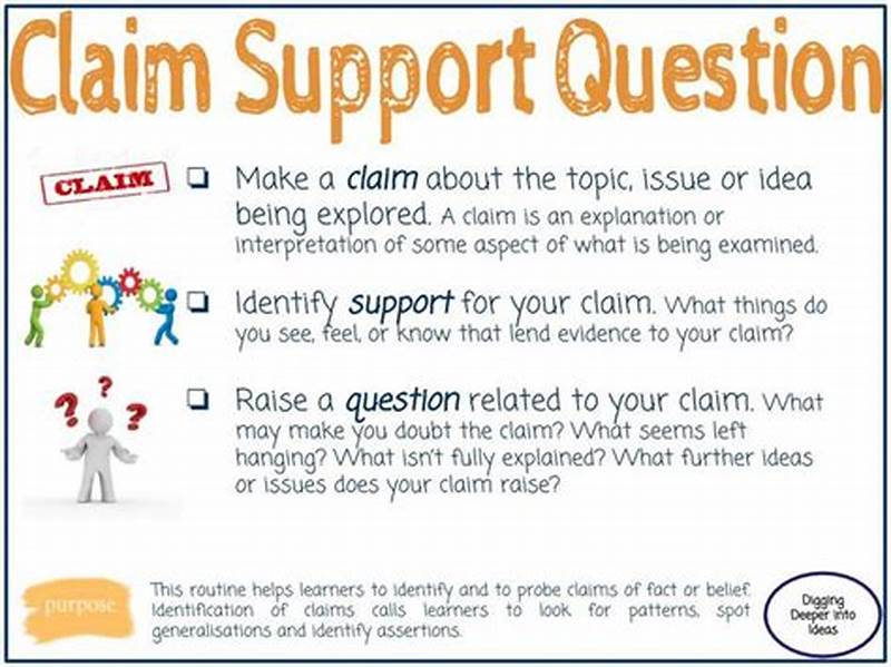 Claim Support Question Thinking Routine