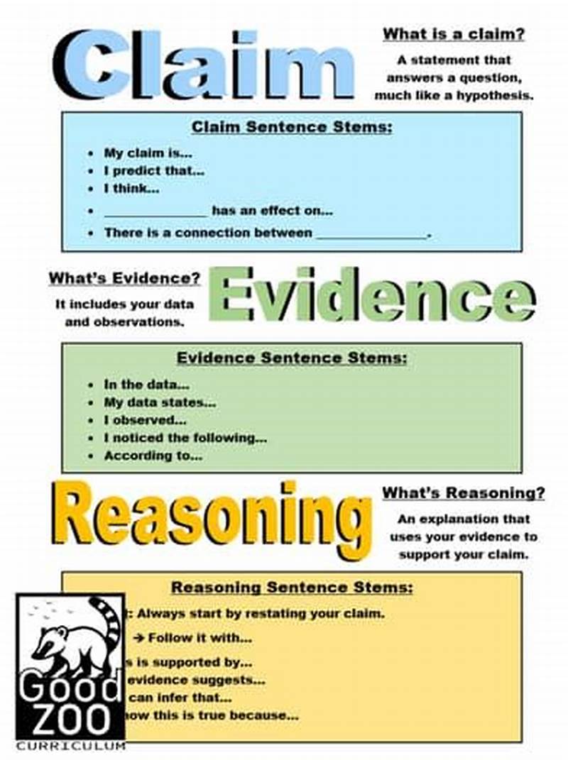 Claims Example Sentence