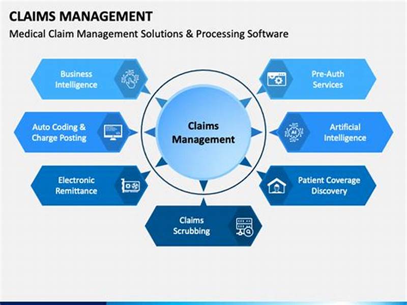 Claims Management Process In Insurance