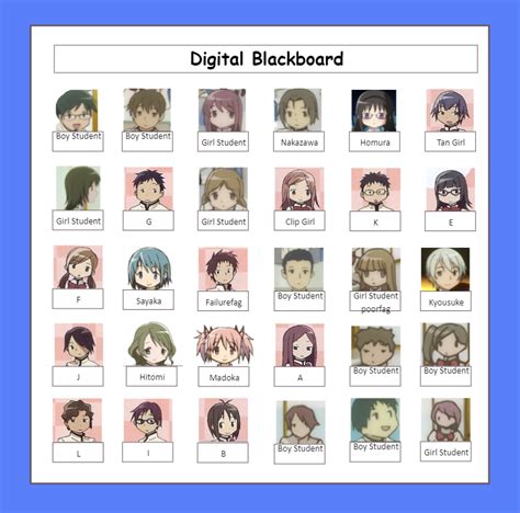 Class 1a Seating Chart